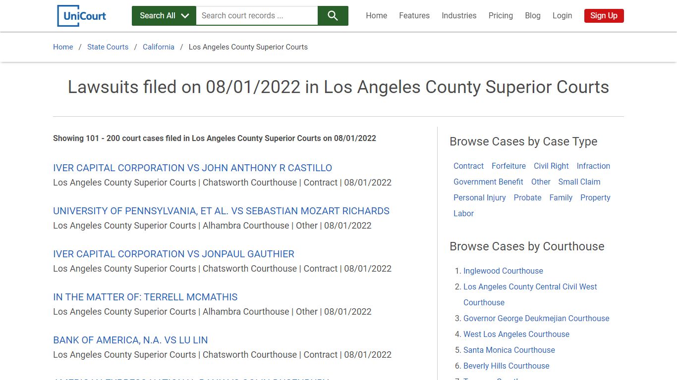 Lawsuits filed on 08/01/2022 in Los Angeles County Superior Courts